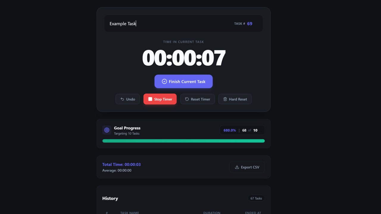 TaskTracker app